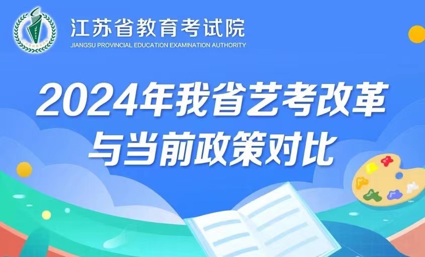 2024����ʡ�տ��ĸ��뵱ǰ���߶Ա�