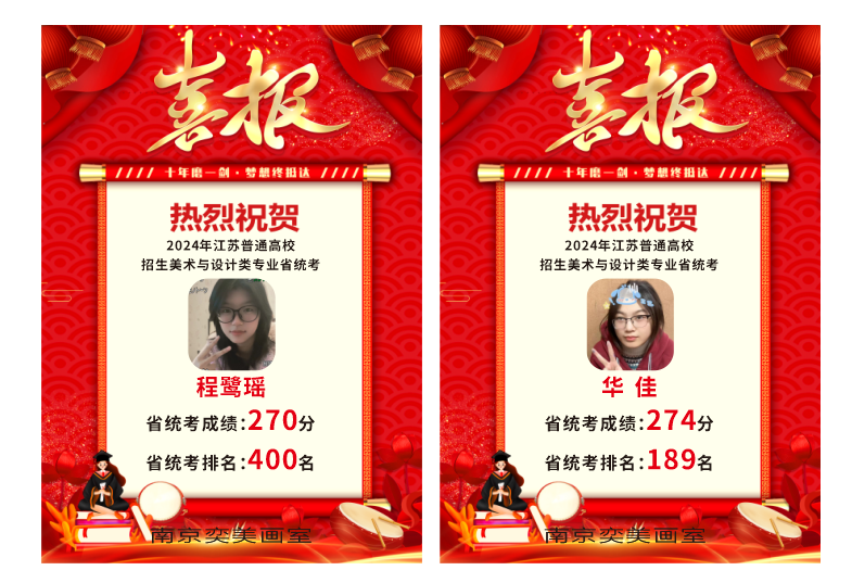 ��������ȫԱͨ����240������60%����߷�274��